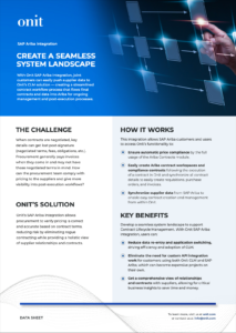 SAP Ariba CLM Integration - Onit