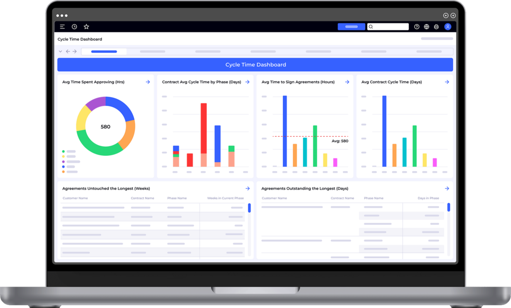 Contract Lifecycle Management | CLM Software | Onit